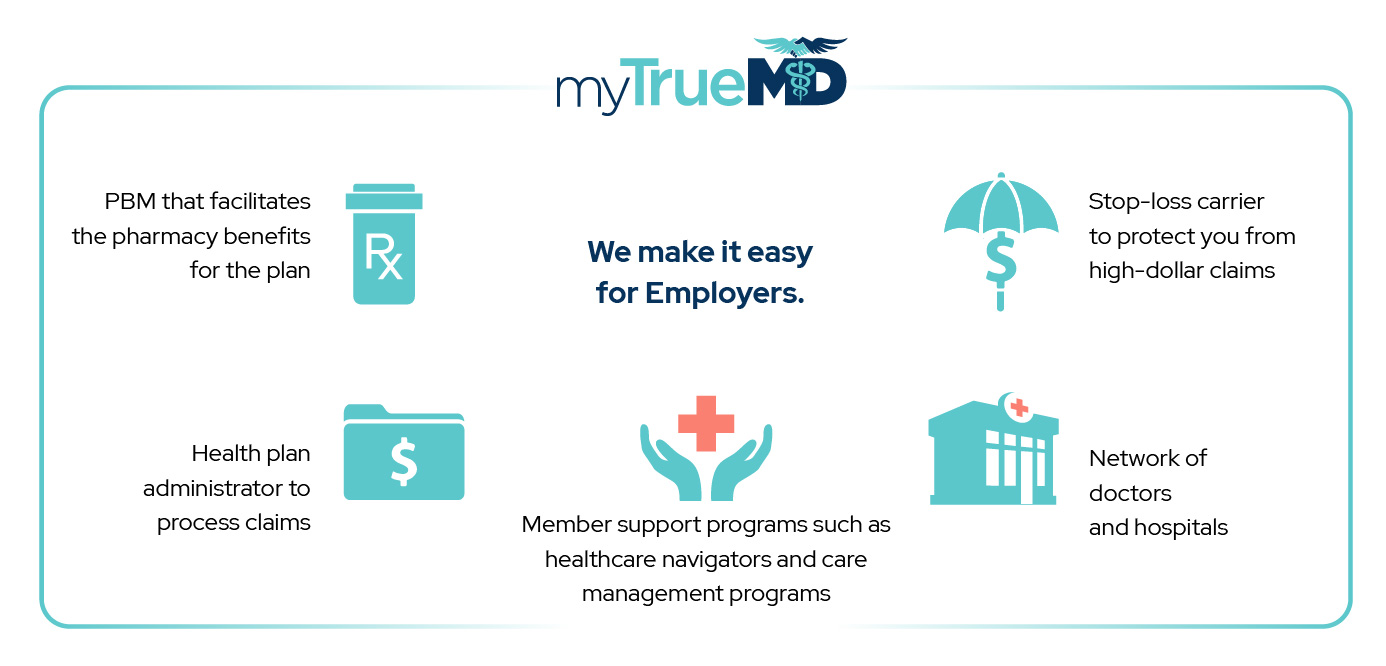 myTrueMD-infographic@2x-80